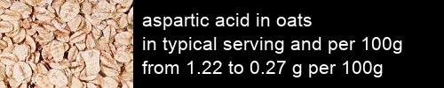 aspartic acid in oats information and values per serving and 100g